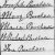 Maria Purchase (c1833)