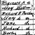 (Polly) Mary Selina Jones (1860 - 1940)