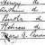 Bertha Jane Warr (1879)